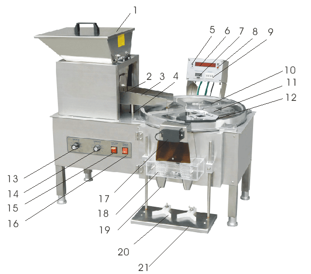 3074613c-b306-4a7a-9519-52289251aa7b 3074613c-b306-4a7a-9519-52289251aa7b