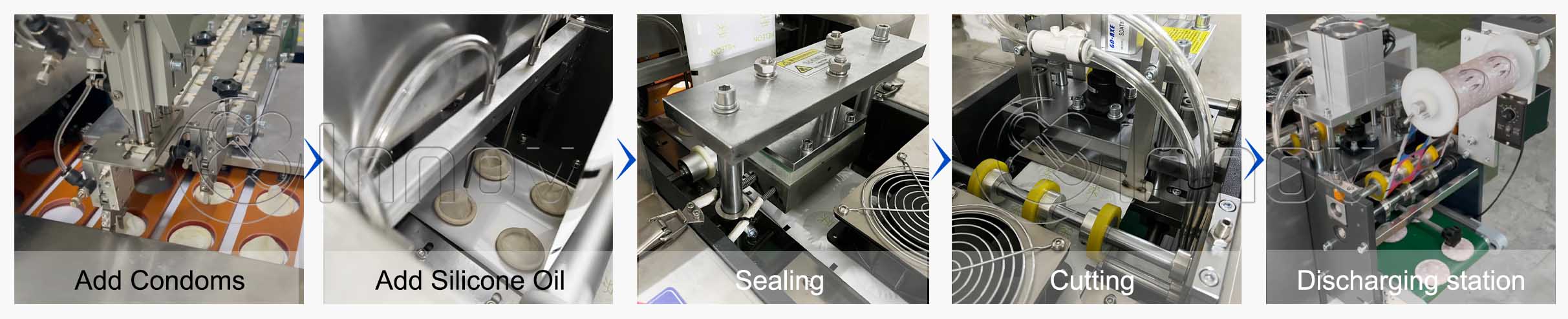 圆包工作流程详情 圆包工作流程详情