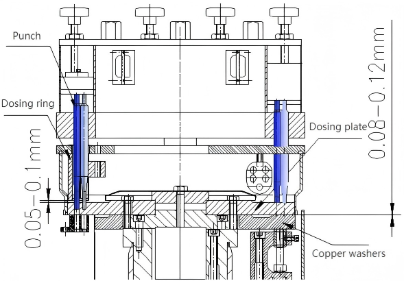 Фотографии WPS(1)